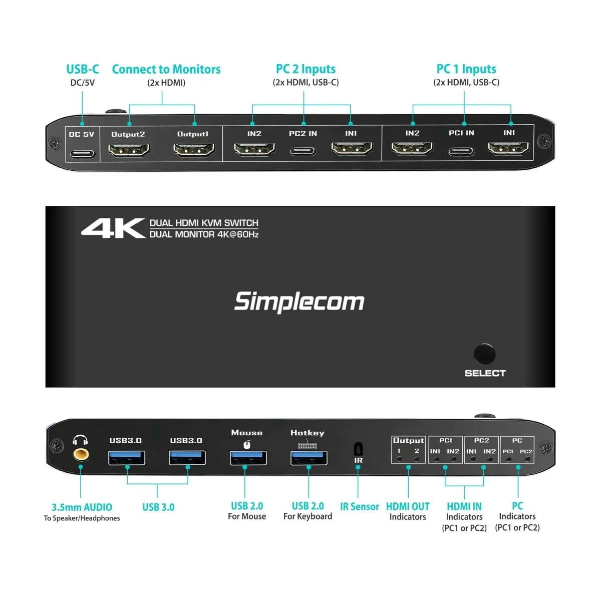 Simplecom KM430 Dual HDMI Monitor KVM Switch for 2 Computers with 4-Port USB Hub 4K@60Hz by Simplecom