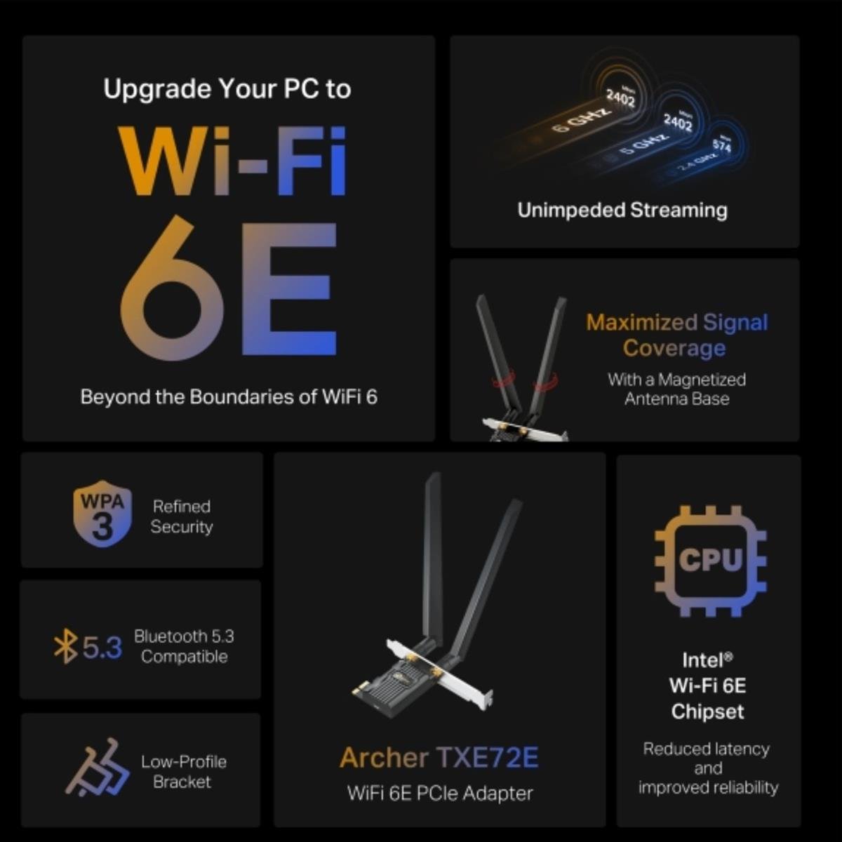 TP - Link Archer TXE72E AXE5400 Wi - Fi 6E Bluetooth 5.3 PCIe Adapter - IT Warehouse