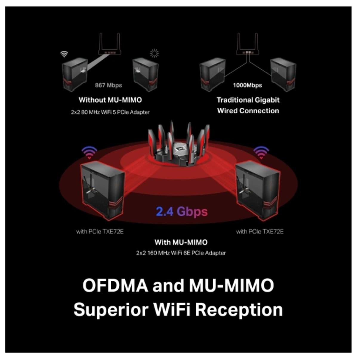 TP - Link Archer TXE72E AXE5400 Wi - Fi 6E Bluetooth 5.3 PCIe Adapter - IT Warehouse