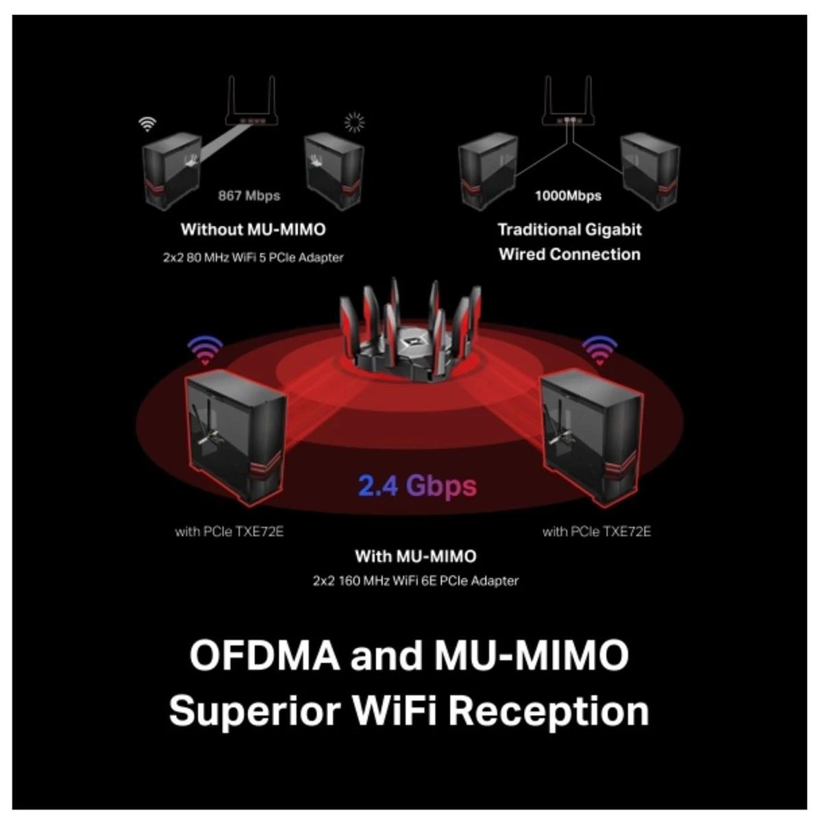 TP-Link Archer TXE72E AXE5400 Wi-Fi 6E Bluetooth 5.3 PCIe Adapter by TP Link