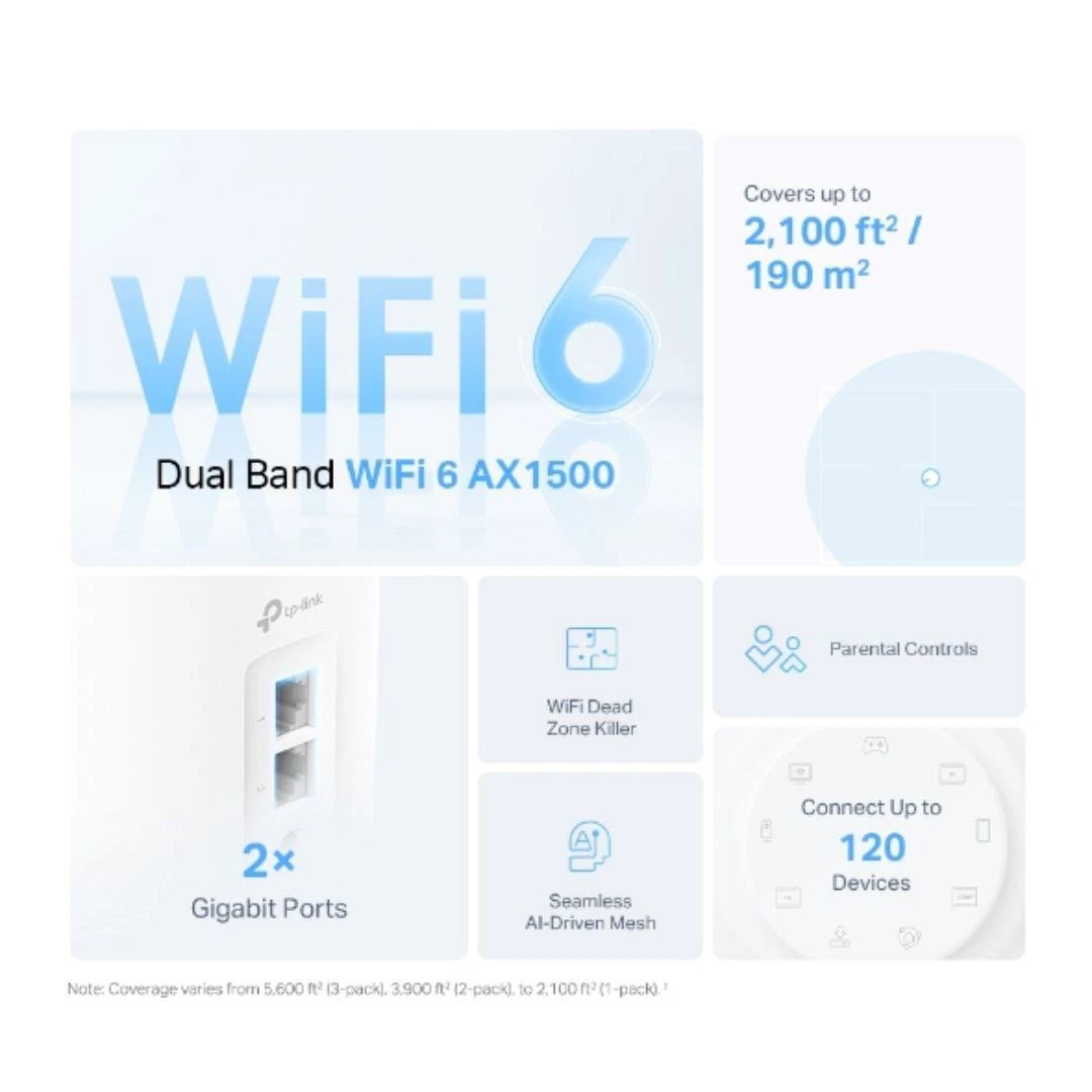 TP-Link Deco X1500(2-pack) AX1500 Whole Home Mesh Wi-Fi 6 System by TP Link