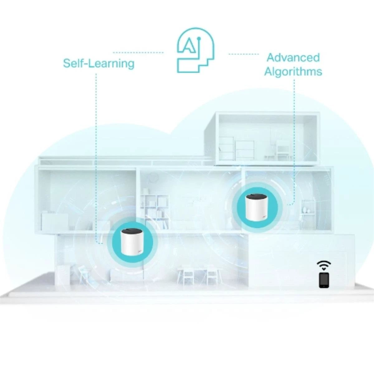 TP-Link Deco X55(3-pack) AX3000 Whole Home Mesh WiFi 6 Router by TP Link