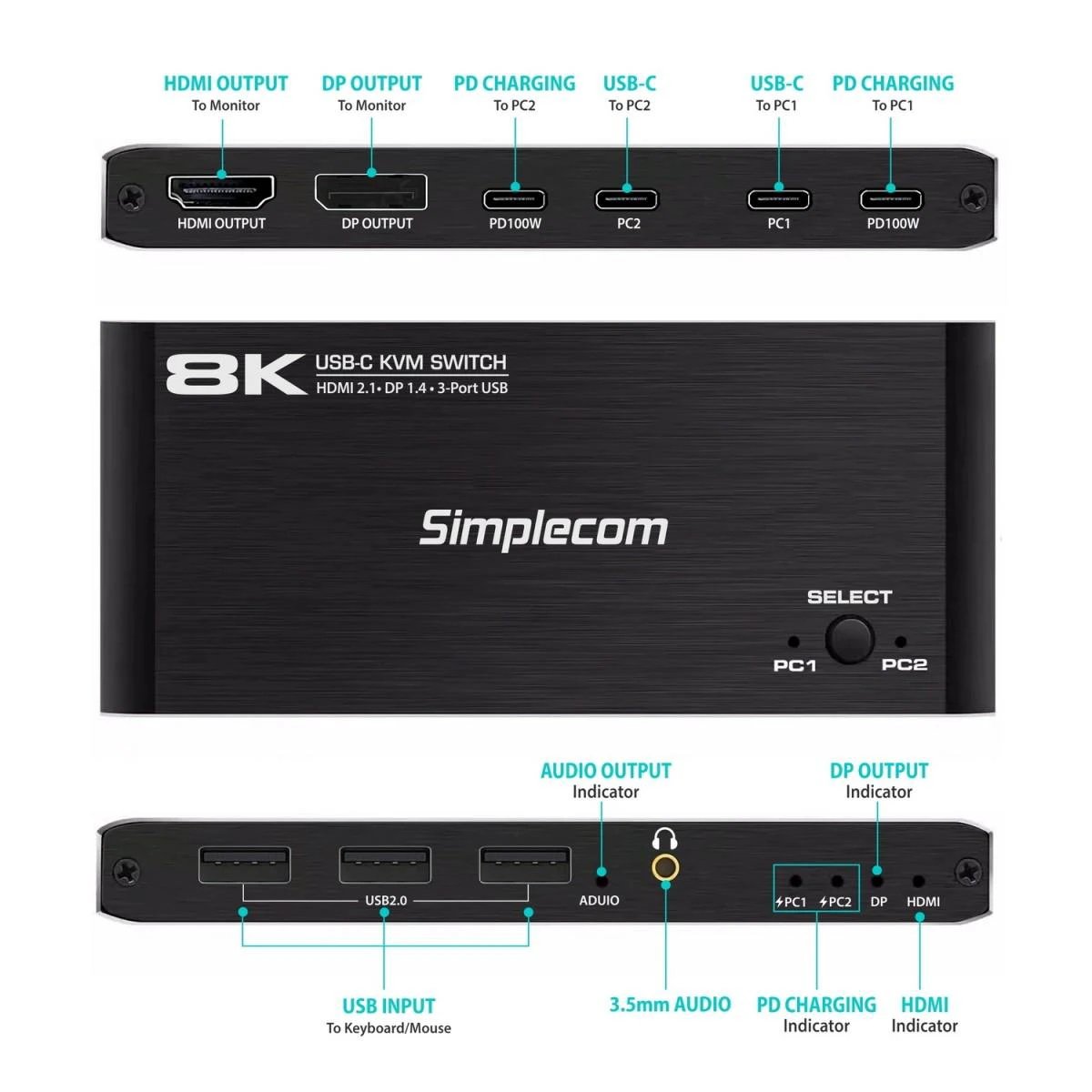 Simplecom KM470 2-Port USB-C KVM Switch 8K Docking Station HDMI 2.1 DP for Laptop Tablet by Simplecom
