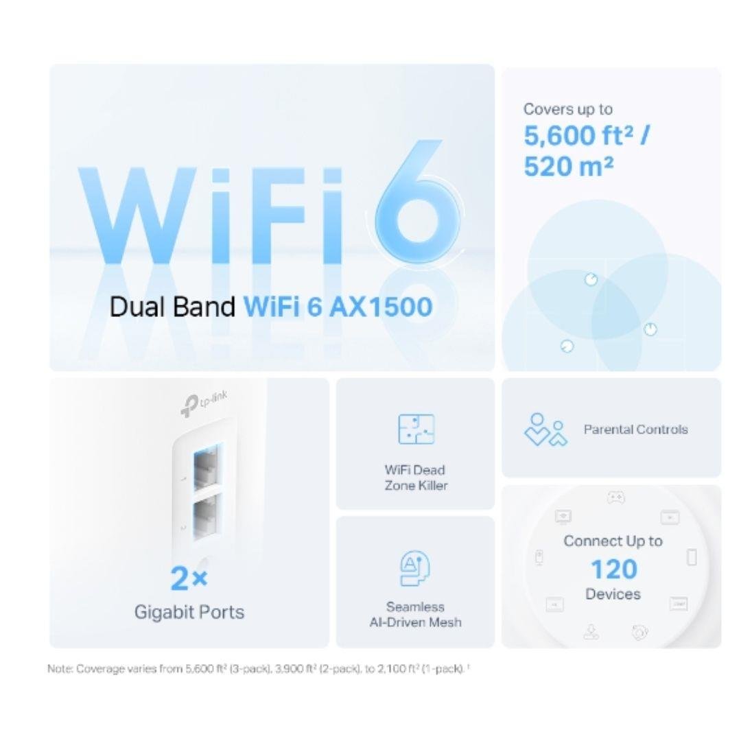 TP - Link Deco X1500(3 - pack) AX1500 Whole Home Mesh Wi - Fi 6 System - IT Warehouse