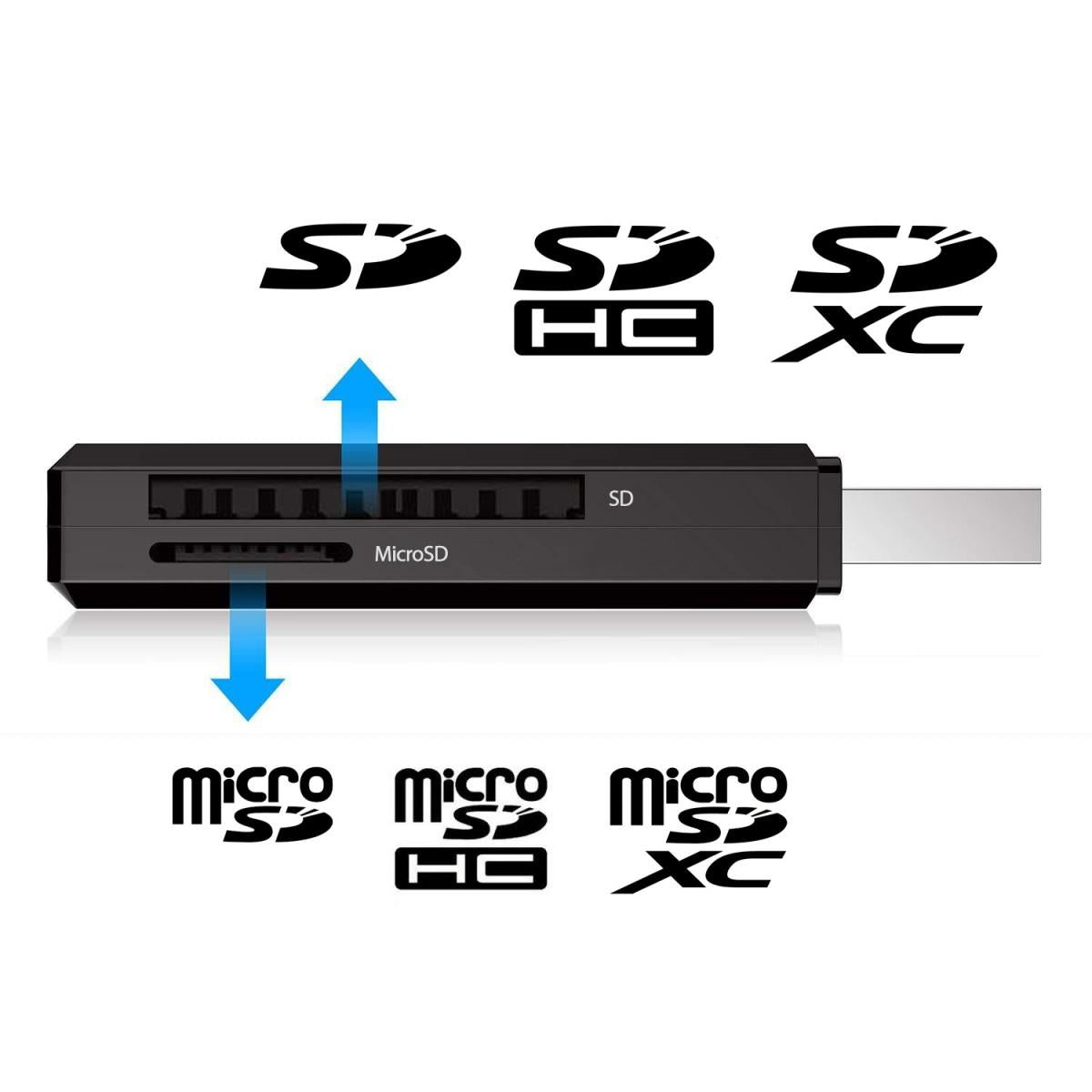 Simplecom CR301B USB 3.0 Card Reader - IT Warehouse