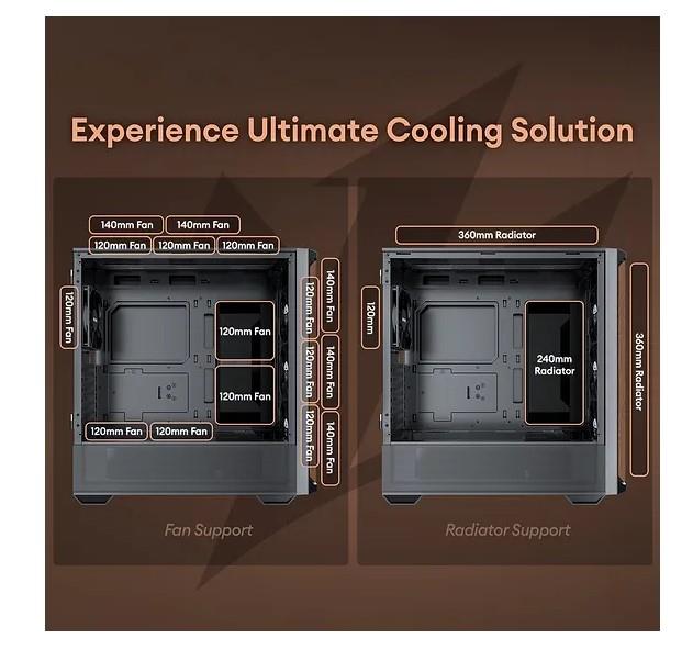 OKINOS Cypress P7 Genuine Walnut Wood Trim ATX, Type-C, 4 x 120mm PWM Fans, Black Stylish Premium Case