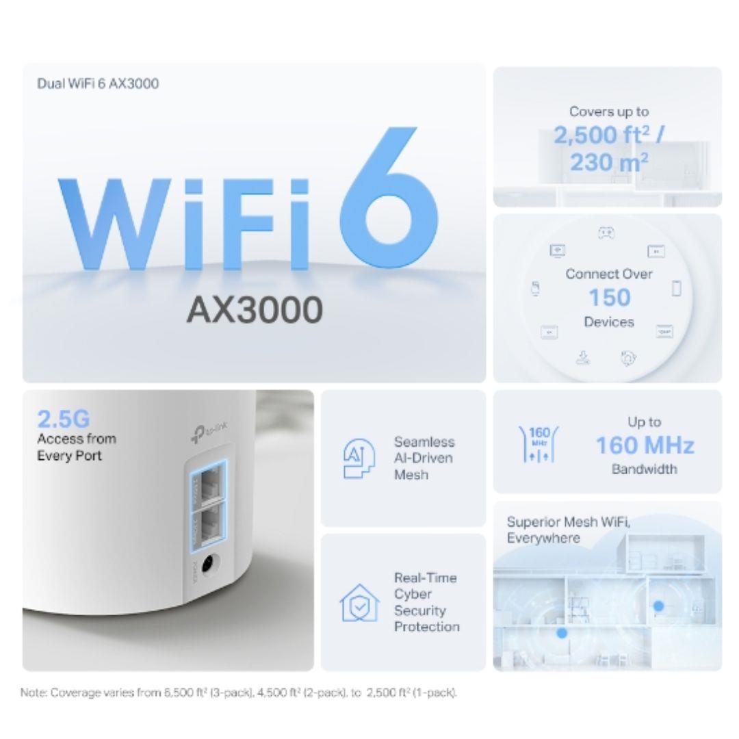 TP-Link DECO X50 PRO(3- PACK) AX3000 VDSL Whole Home Mesh WiFi 6 Router