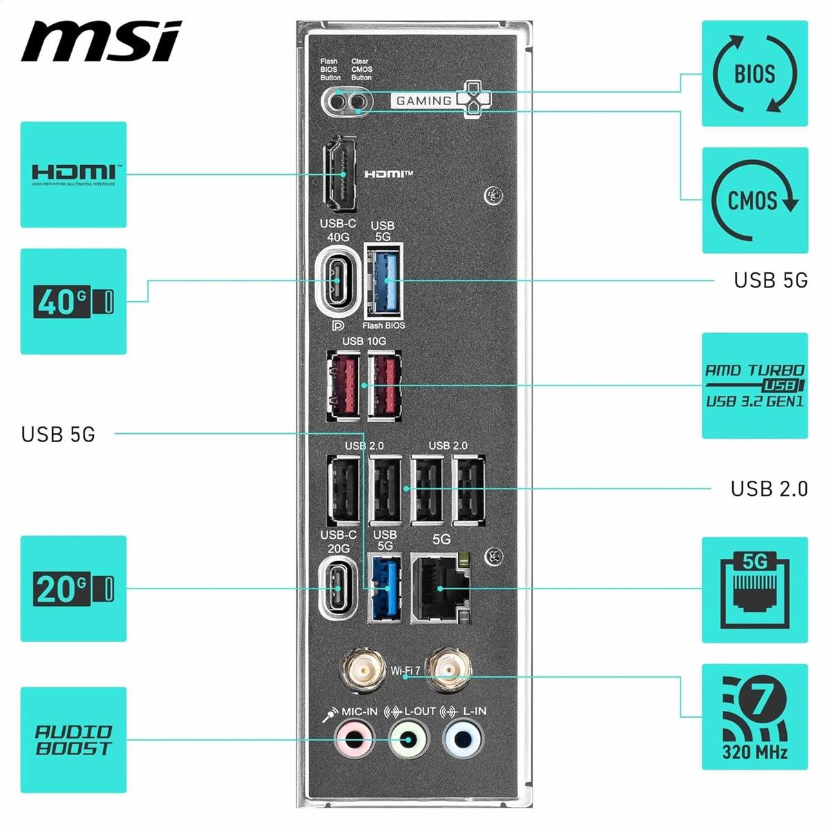 MSI X870 Gaming Plus WiFi Motherboard ATX - from MSI