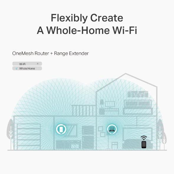 TP-Link Archer A6 AC1200 Wireless MU-MIMO Gigabit Router (OneMesh) by TP Link