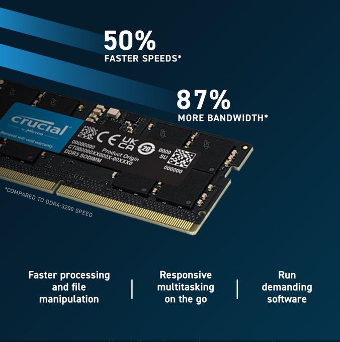 Crucial 16GB DDR5 SODIMM 5600MHz