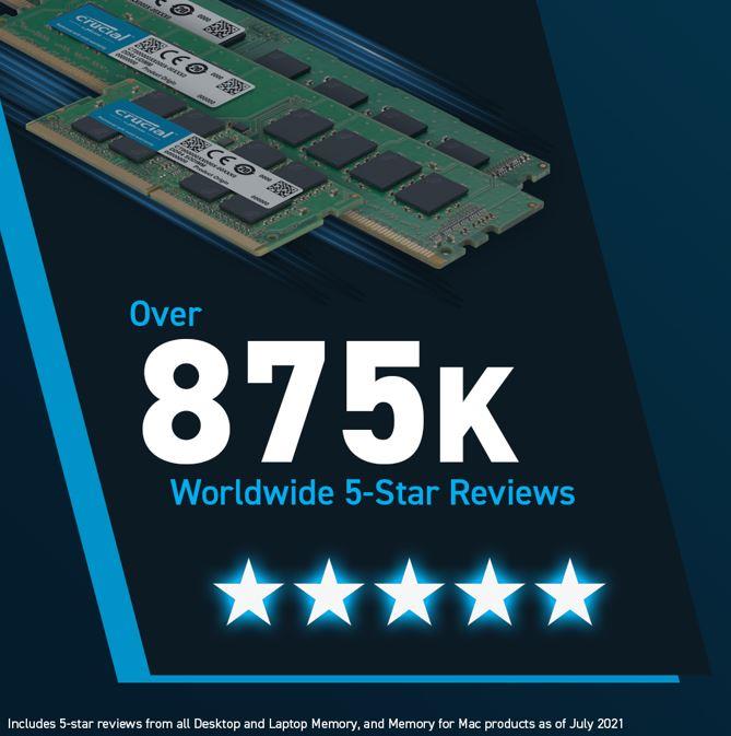 Crucial 16GB DDR5 SODIMM 5600MHz